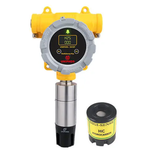 KwikSense Pro